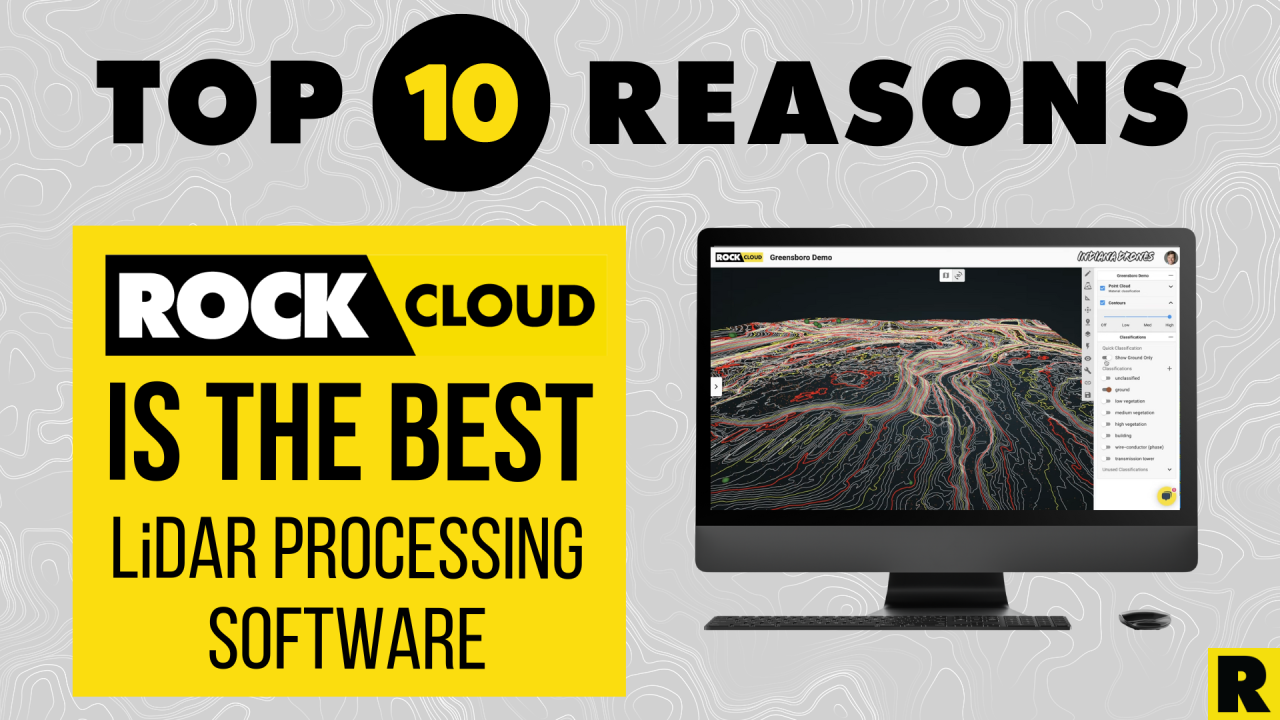 Latest Feed | ROCK Robotic Cloud